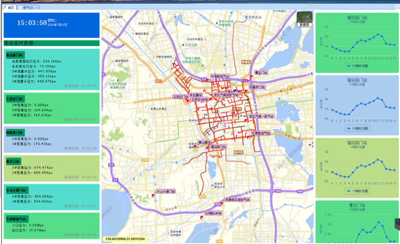燃?xì)馍a(chǎn)運(yùn)營(yíng)平臺(tái) 燃?xì)馍a(chǎn)運(yùn)營(yíng)平臺(tái)