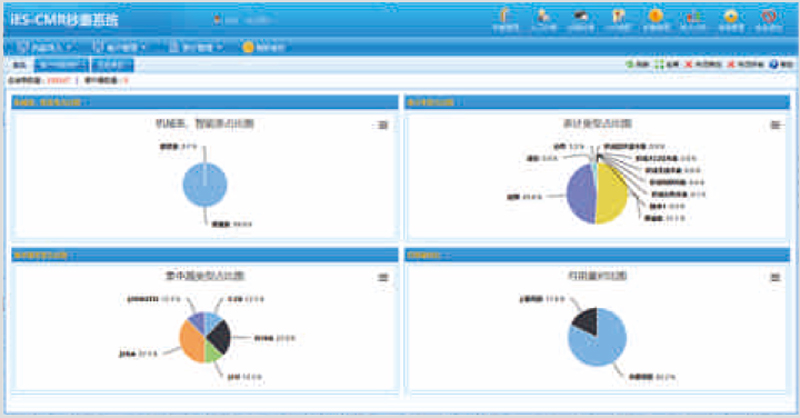 營銷綜合信息管理系統(tǒng) 營銷綜合信息管理系統(tǒng)