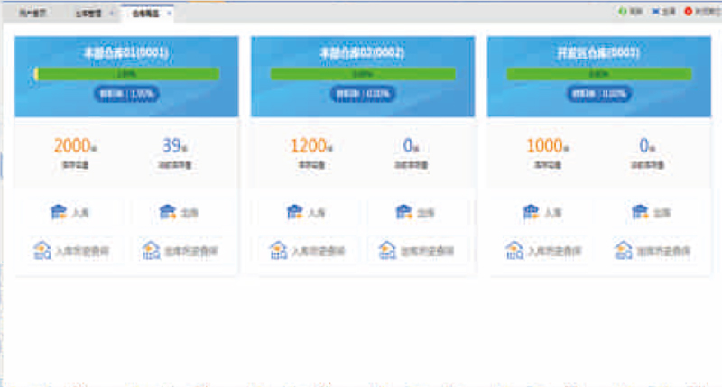 營銷綜合信息管理系統(tǒng) 營銷綜合信息管理系統(tǒng)