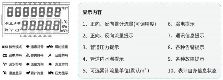 NB-IoT超聲波水表