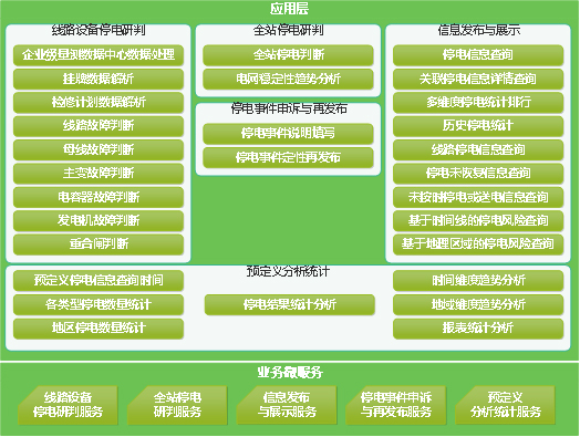 山西電力02 山西電力02